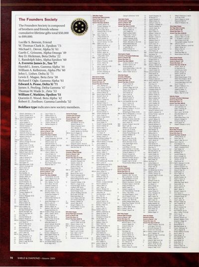 The Founders Society, Autumn 2004